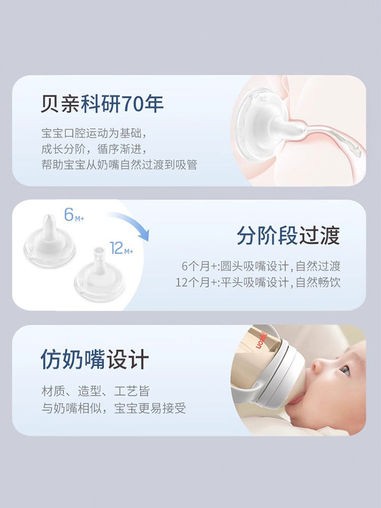 Pigeon Natural Weaning Nipple, Imitation Pacifier, Anti-Colic, Weaning Transition Period, Wide-Caliber Baby Bottle Straw Accessories