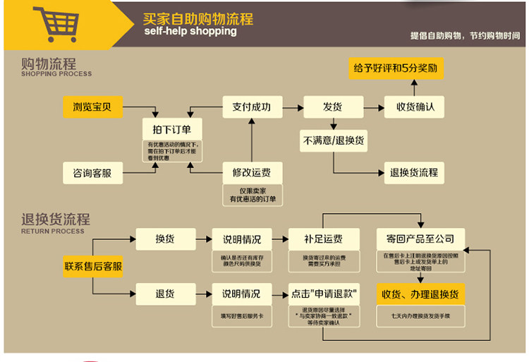 Tenue infirmière - Ref 1857770 Image 19