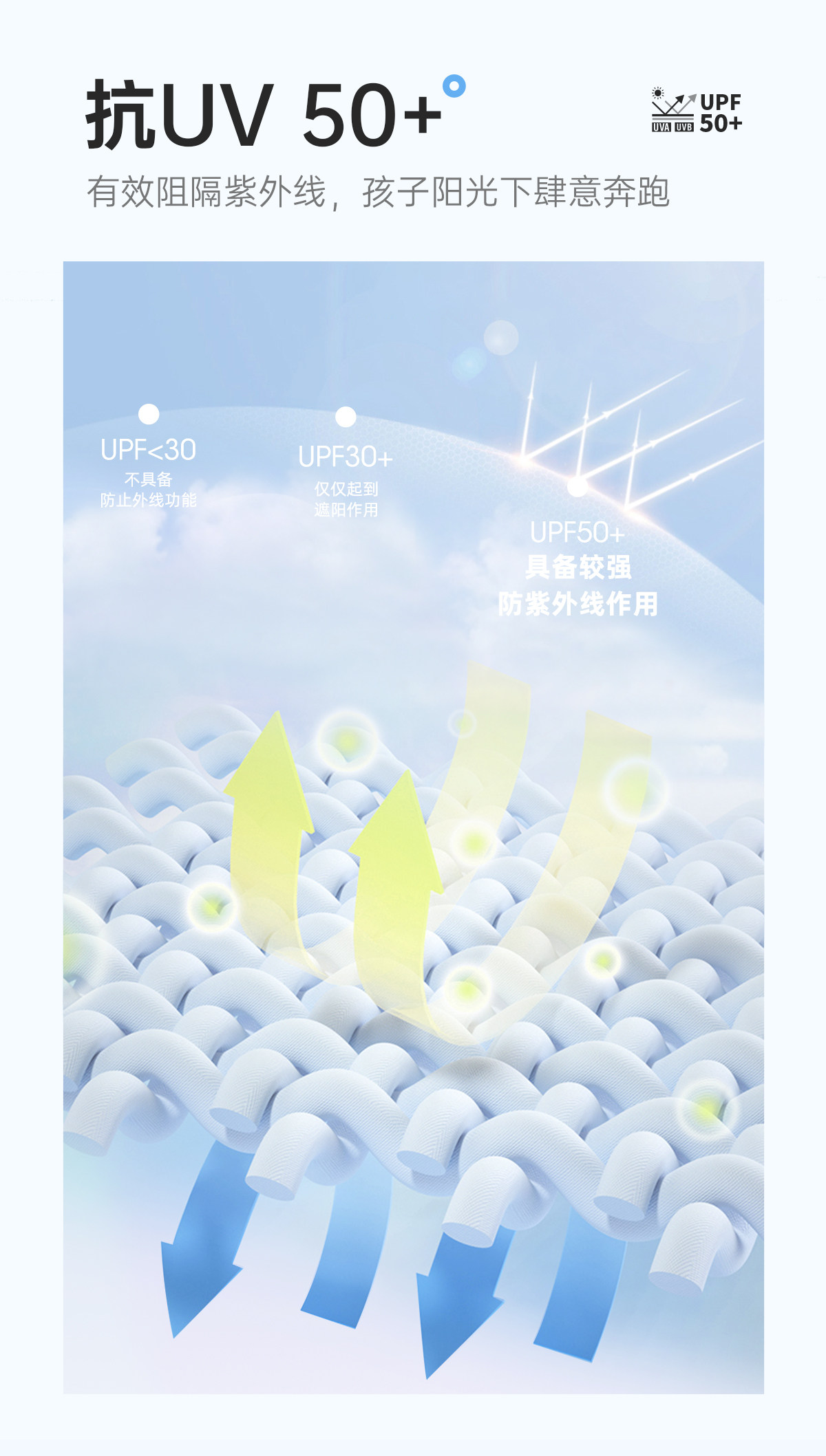 鸿星尔克童装儿童短袖T恤男童运动速干衣夏季新款青少年女童上衣 — 7