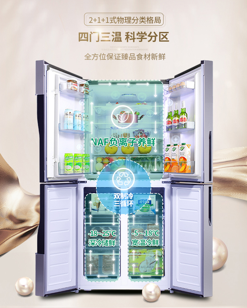 tủ trữ đông mini Ronshen / 容 / BCD-460WD11FP tủ lạnh bốn cửa biến tần đa cửa mua tu lanh