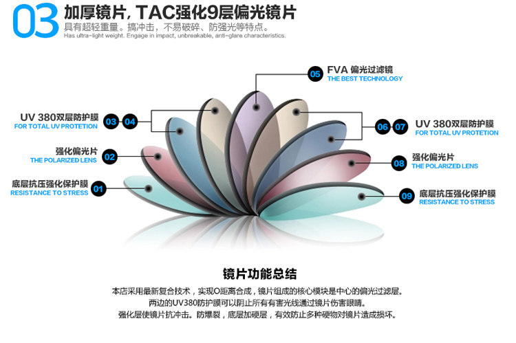 Lunettes VR ou 3D - Ref 1229289 Image 13