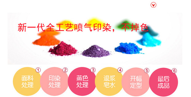 Giường bông đơn mảnh bông tùy chỉnh trải giường nệm nệm Simmons bảo vệ mỏng tùy chỉnh 1,2m1,35 mét - Trang bị Covers Ga phủ giường