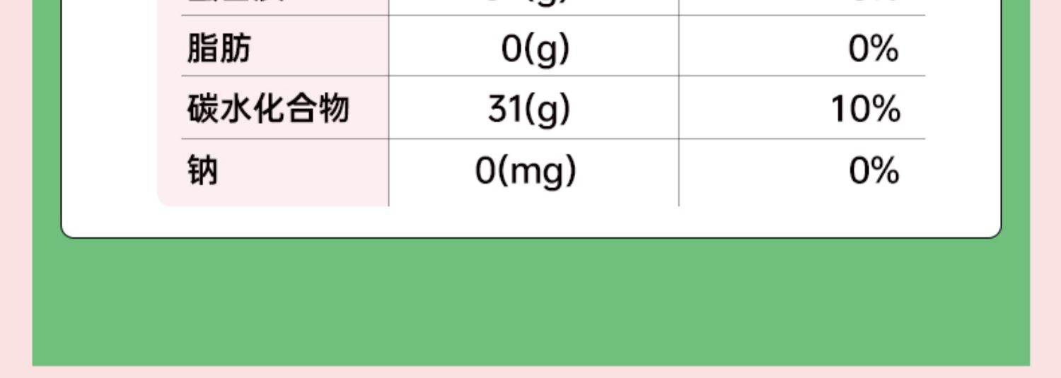 阻油断糖！乐力植物酵素饮20mlx10袋