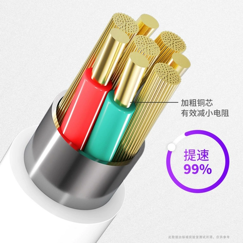 Oppo, совместимый зарядный кабель, мобильный телефон, оригинальное длинное зарядное устройство, 4, быстрая зарядка 65W, андроид, 2м