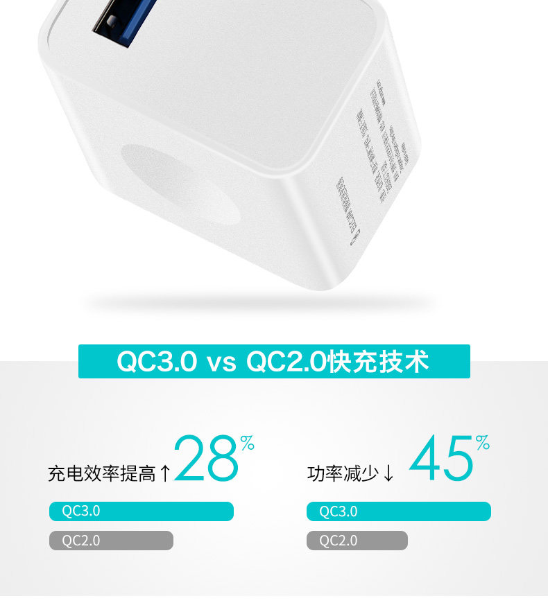 chargeur - Ref 1299913 Image 8