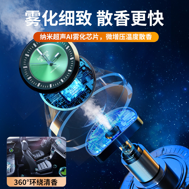 Car Perfume, Car Fragrance, In-Car Odor Removal, Formaldehyde Removal, Long-Lasting Fragrance, Smart Clock, Atomized Fragrance Ornament