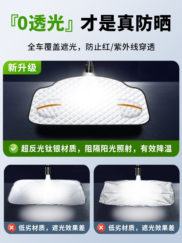 Car Sunshade for Front Windshield, Sun Protection, Heat Insulation, Sunshade Panel, Sunshade Curtain, Car Cover, Car Clothing Cover for Summer