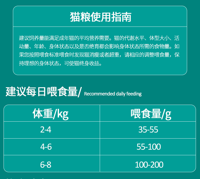 Lúa mèo được ưa chuộng nhất Mèo thức ăn cho cá biển sâu Mèo thức ăn chủ yếu cho mèo ăn 7 kg cá biển thức ăn cho mèo 3,6kg - Cat Staples Review các loại hạt cho mèo