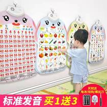 Speak up Early taught Audiobook Wall Chart Babies Puzzle Toys Vocal learning Wallchart Phonetic Alphabet-Alphabet Wall Sticker