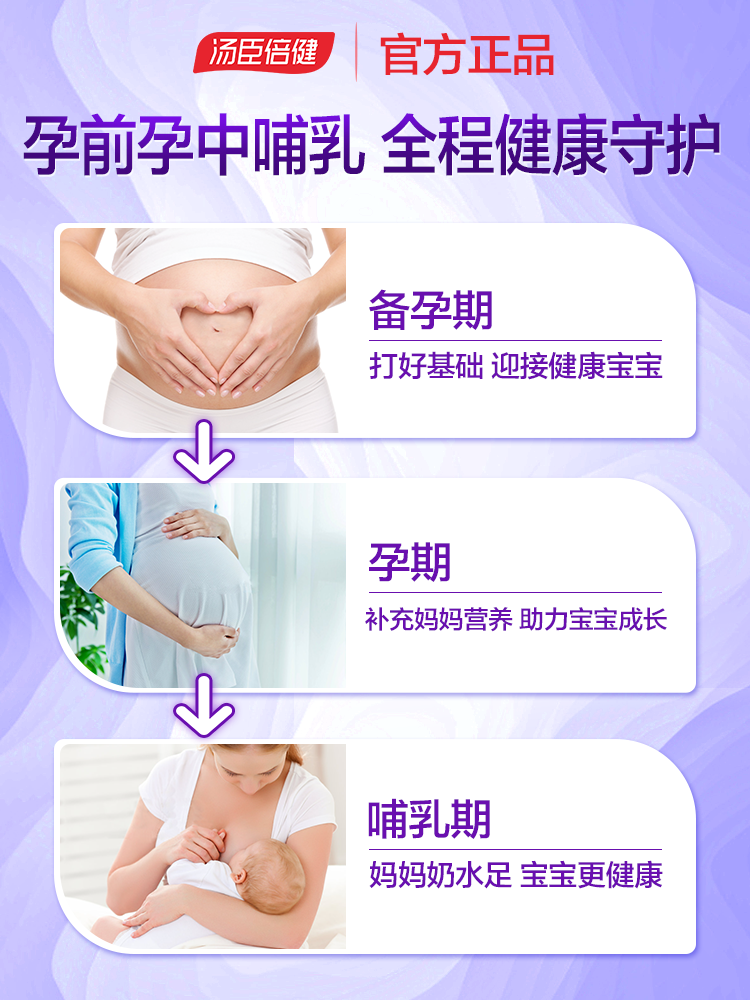 Tomson By-Health Multivitamin Complex for Pregnant Women, Calcium, Iron, Zinc Tablets, Official Authentic Product during Pregnancy and Lactation