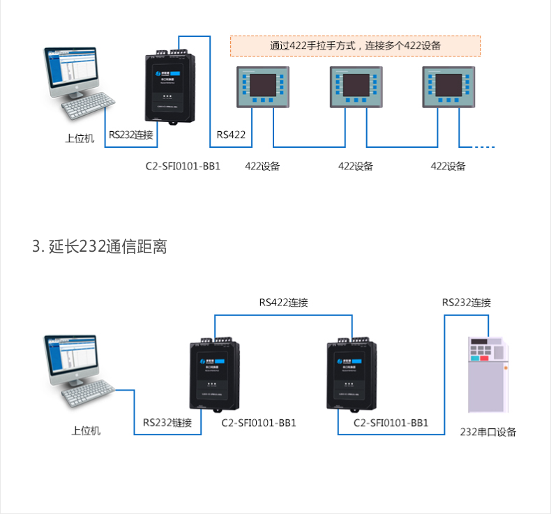 C2-SFI0101-BB1_ Топология 2.PNG