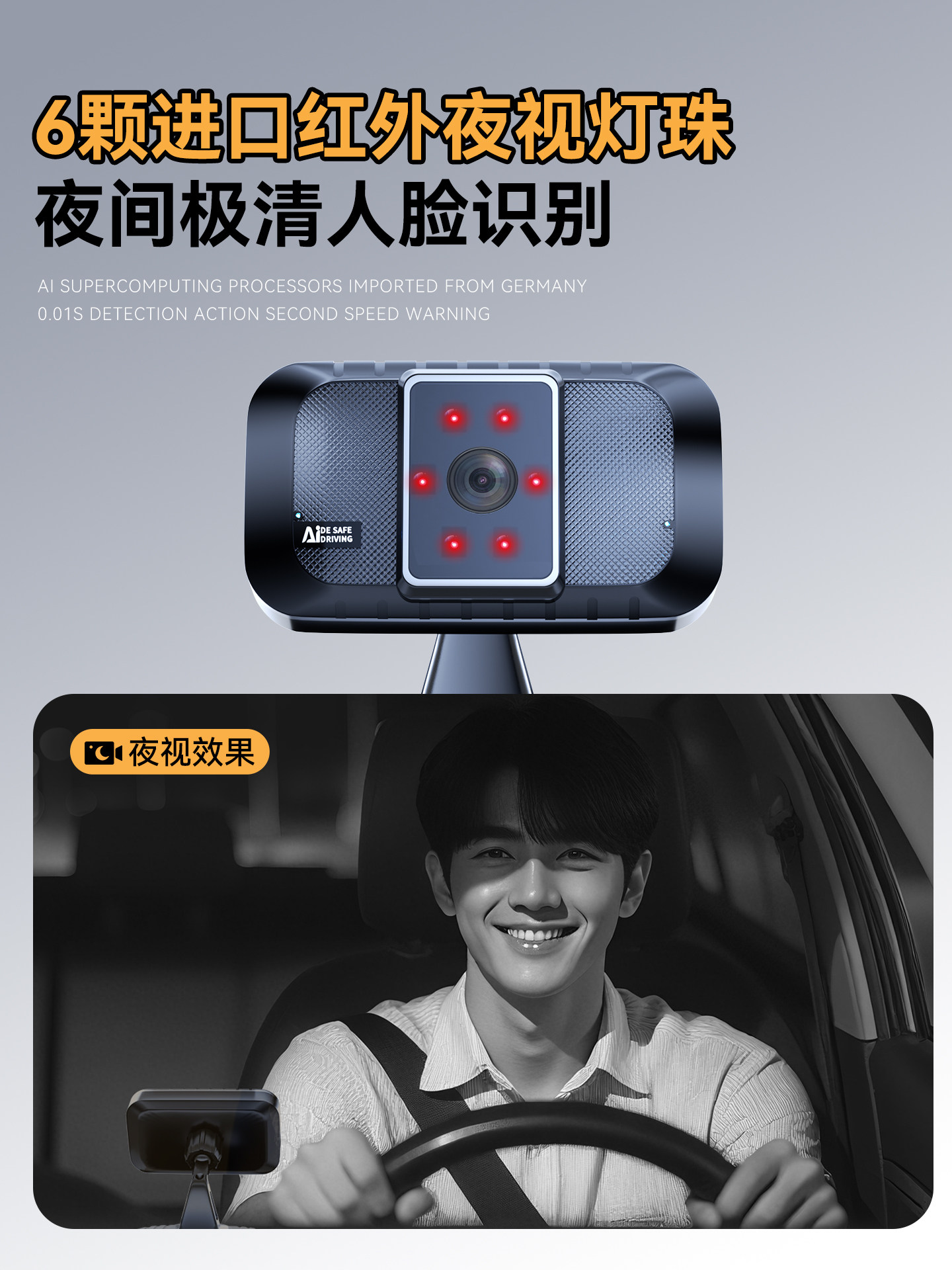 Anti-Fatigue Driving Reminder Device for Drivers, Anti-Drowsiness Warning System, Anti-Slumber Device, Detection and Monitoring System