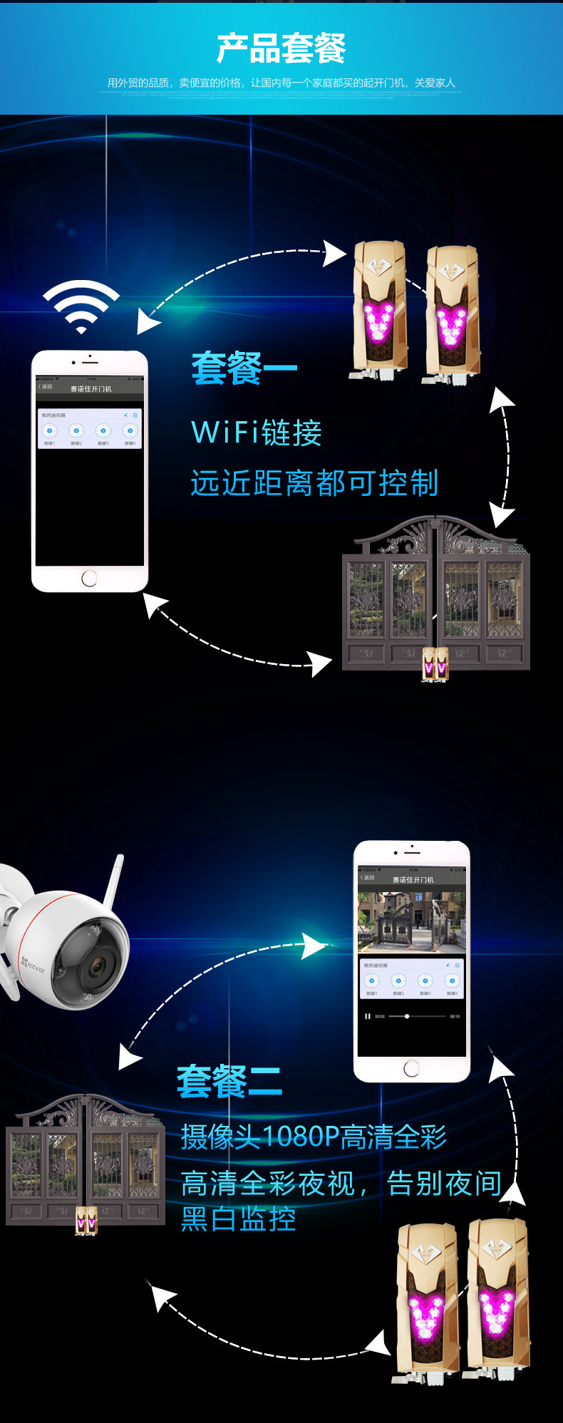 Noke swing door machine mobile phone remote control module Door opener remote control chip sliding door machine Mobile phone APP
