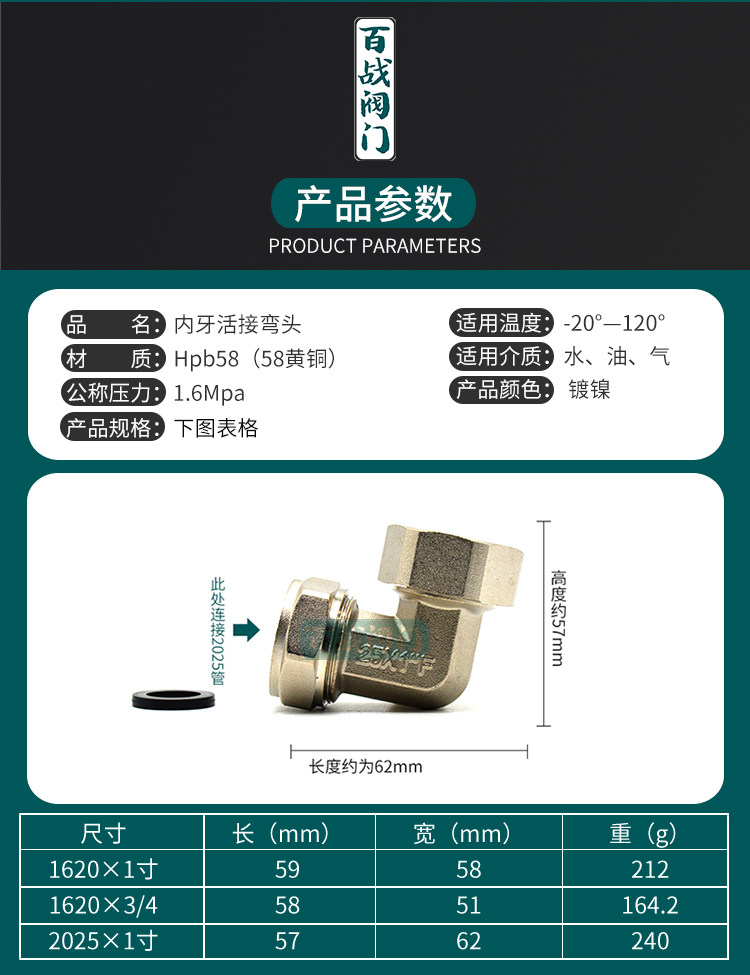 Внутренние зубы живой Elbow_02.jpg