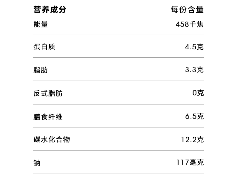 Muscletech肌肉科技蛋白棒6支装