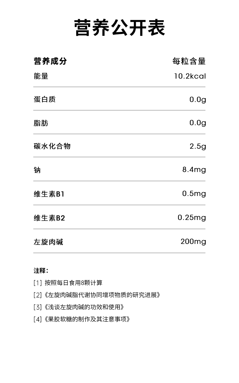 美国进口 肌肉科技 左旋肉碱软糖 90粒 加速燃脂 券后58.44元包邮 买手党-买手聚集的地方