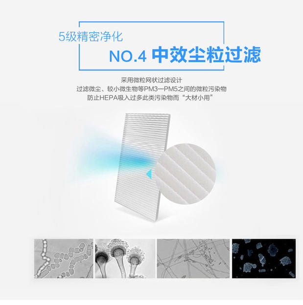 máy lọc không khí xiaomi 2c Bộ lọc không khí Fortune-ForAir --- Dòng KJ450 máy lọc không khí rozabi