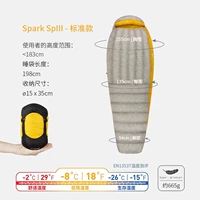Стандарт Spark ™ SPIII