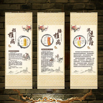 Chinese medicine health center meridian points map cervical spine lumbar penetration knee joint wall chart physiotherapy beauty salon vertical scroll painting