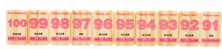 Nước mắt trẻ không xấu thẻ kỹ thuật số 0-3-6 tuổi trọn bộ trẻ nhỏ học câu đố giáo dục sớm xây dựng khối đồ chơi - Đồ chơi giáo dục sớm / robot flash card giáo dục cho bé