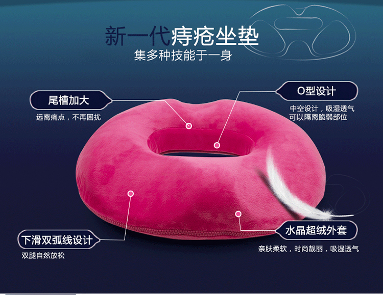 đệm chống decubitus mở vòng tròn mang thai già gãy xương hông đau xương cụt đáy đệm pad dưới giảm rắm áp lực - Ghế đệm / đệm Sofa thảm trải ghế gỗ đẹp