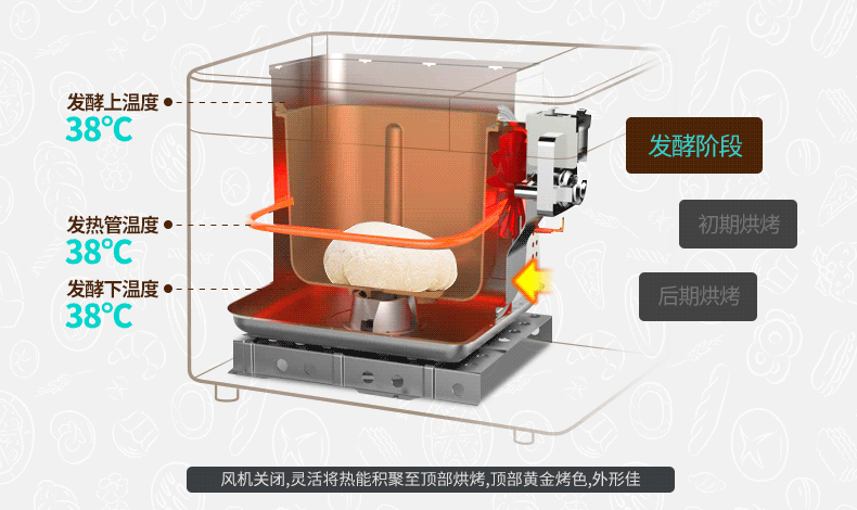 máy làm bánh mì giá bao nhiêu Máy làm bánh mì thông minh Donlim Dongling DL-4706W Máy làm bánh trái cây hoàn toàn tự động lò nướng bánh mì bằng than