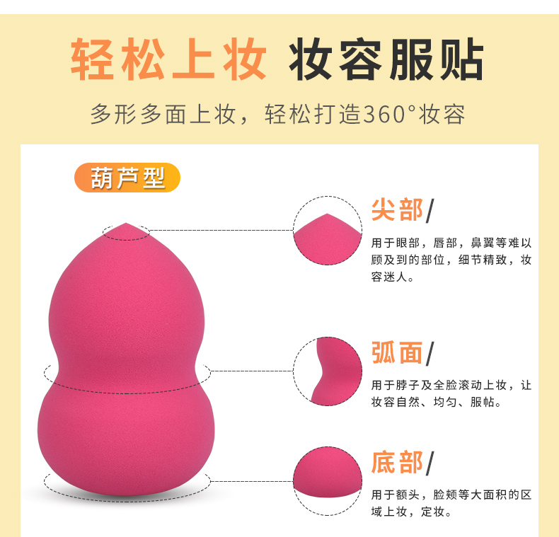 Mỹ Latinh và Mỹ Latinh Bộ trang điểm quả trứng bông trang điểm bông phấn bầu cushion Bông phấn trang điểm ướt và khô quả trứng trang điểm cọ vacosi