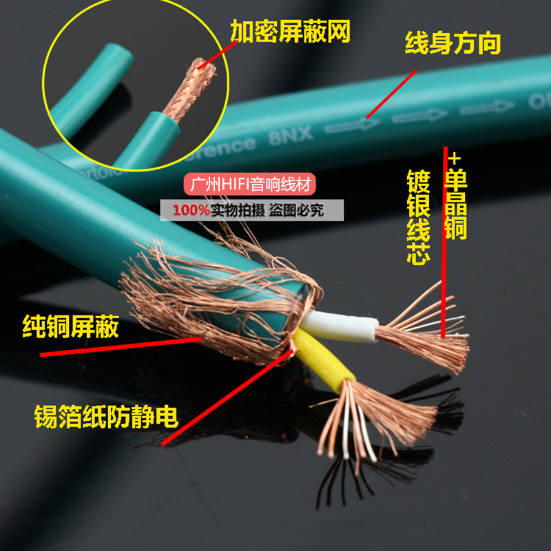 Danish high wind 8N single crystal copper fever-grade signal line copper-silver combined audio line audio power amplifier loose line