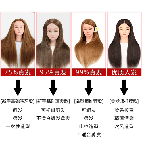 Манекен головы изготовленный из настоящих волос, практика, кукла для плетения волос