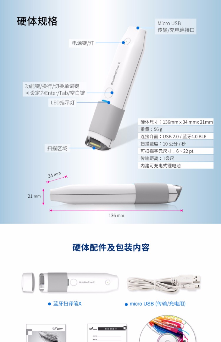 恬 hình ảnh của chúng tôi có thể sử dụng tính năng của bạn.