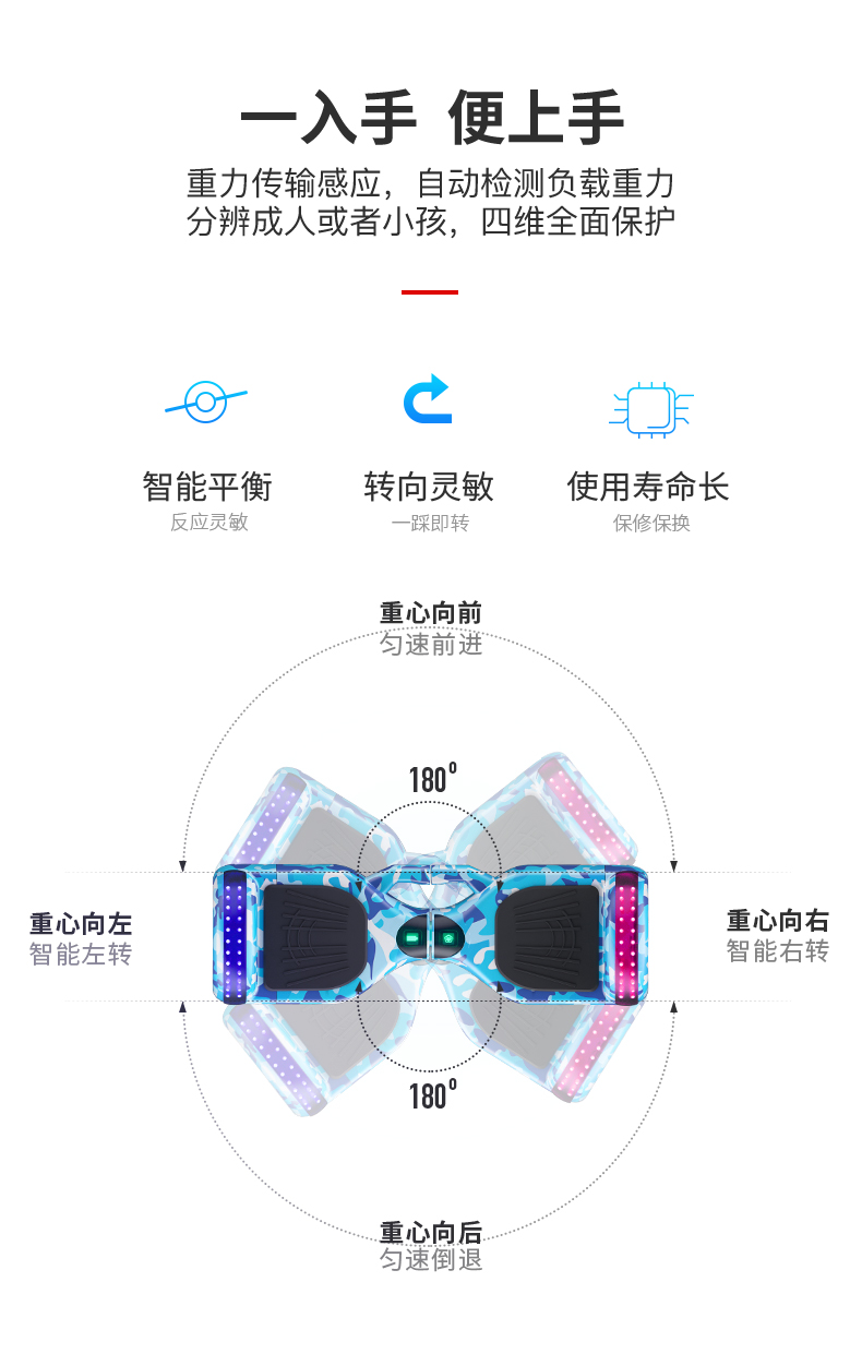 猛犸王 智能电动平衡车 图5