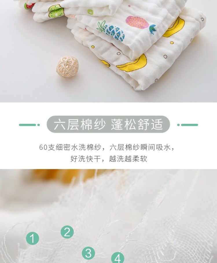 Em bé gạc rửa khăn nhỏ đồ sơ sinh tắm hình chữ nhật Em bé khăn vuông khăn nước bọt - Cup / Table ware / mài / Phụ kiện yếm ăn cho bé
