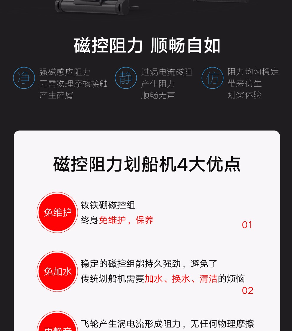 健身房入驻品牌 昌隆 可折叠磁控划船机 锻炼全身80%肌肉 图9