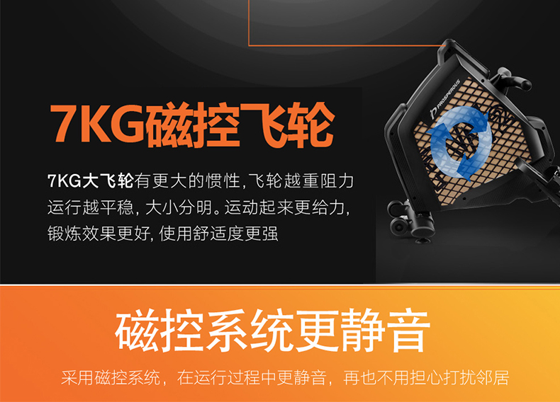 全球健身器材供应商 昌隆 可折叠磁控划船机 锻炼全身80%肌肉 图6