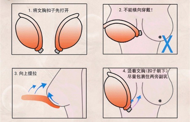 Silicone vô hình dày áo ngực tập hợp dán ngực nhỏ đám cưới chống trượt trên núm vú không có dấu vết làm đẹp trở lại đồ lót quây áo nâng ngực