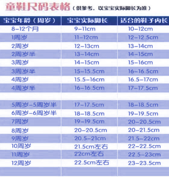 Chaussons enfants en autre pour été - semelle plastique - Ref 987137 Image 7
