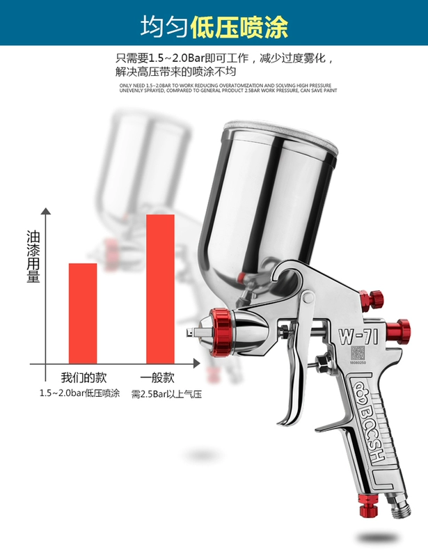 súng phun sơn không ra sơn Súng phun sơn nồi trên và dưới của Đài Loan Dr. W-71/W-77 có độ phun sơn cao cho đồ gỗ nội thất súng phun sơn ô tô súng sơn giá rẻ súng sơn điện