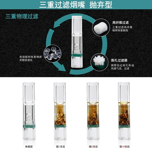 Один -время толстый и подробный тип оставления