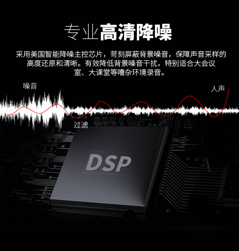 Máy ghi âm mini ring 32G 64G giảm tiếng ồn HD chuyên nghiệp Máy ghi âm chờ dài máy Mp3 học sinh lớp sử dụng bản ghi hội thảo - Máy nghe nhạc mp3 	máy nghe nhạc gắn tường