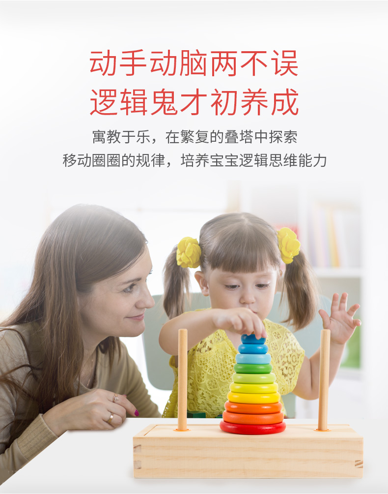 Fu Baer Tầng 10 Tháp Hanover Học sinh bằng gỗ Trẻ nhỏ 3-8 tuổi Câu đố Tháp Hà Nội Bé Đồ chơi học tập sớm - Đồ chơi IQ đồ chơi thông minh cho bé 4 tuổi