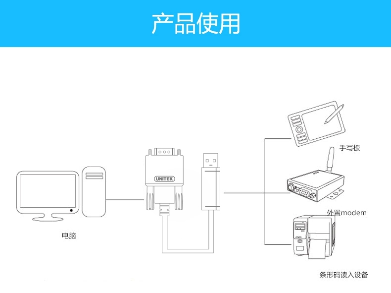 Hub USB - Ref 373598 Image 18