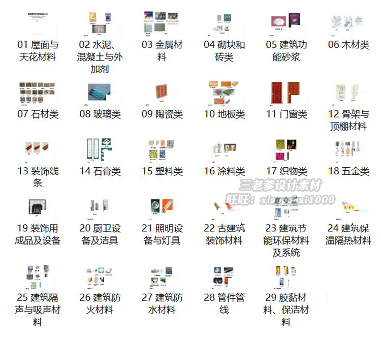 T1291建筑装饰材料图库工程地产装修材料 施工工艺参考PPT...-3