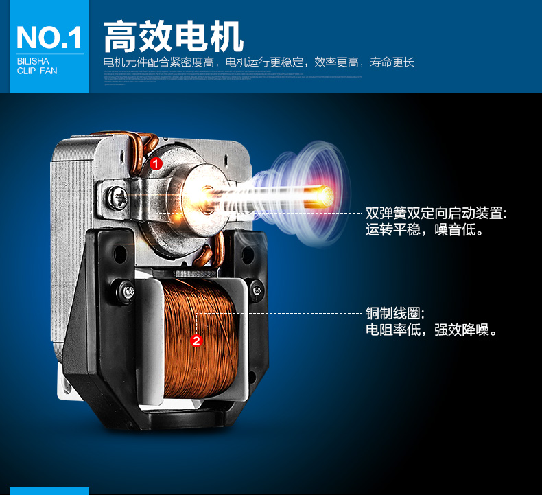 Ventilateur USB - Ref 399254 Image 13