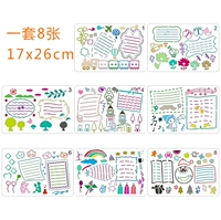 Шаблон Руководства по росту [8 небольших шаблонов поезда]