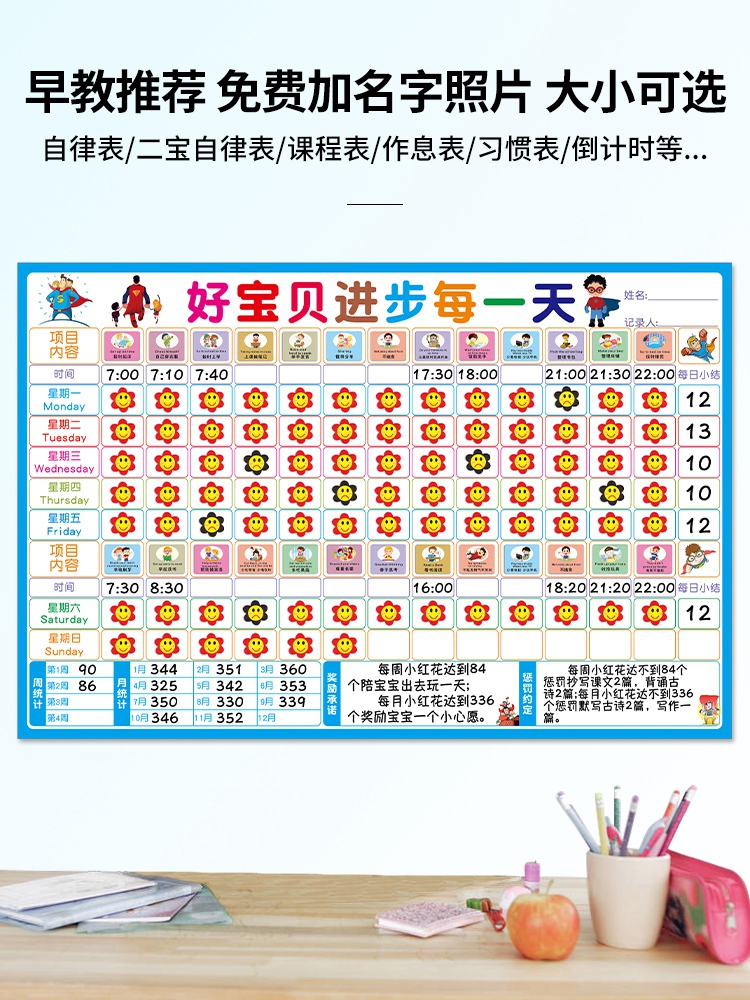Children's growth self-discipline table Household reward and punishment record table Kindergarten good habit development Small safflower encouragement table Wall sticker