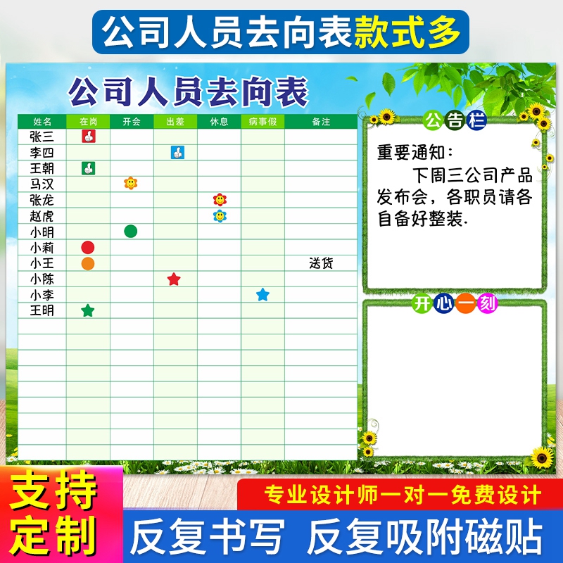 Customizable corporate office workers go to the public signs in the post-gang dynamic attendance management table soft whiteboard magnetic wall sticker
