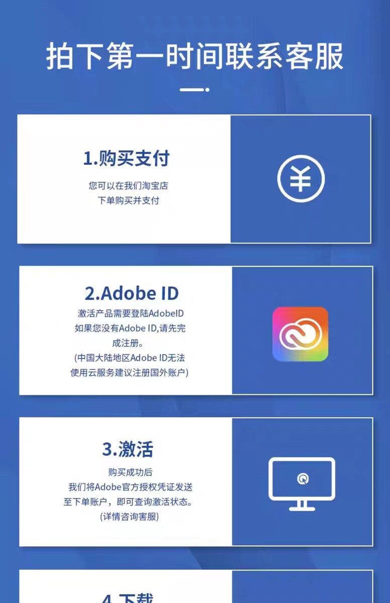 Другие товары пользовательских adobe creative cloud全家桶2025mac正版软件ps ai激活订阅win/m4