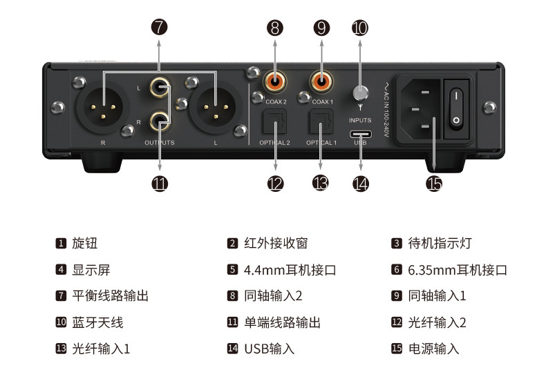 Декодер smsl双木三林raw-mda1解码器hifi发烧dac解码耳放一体机 S.m.s.l