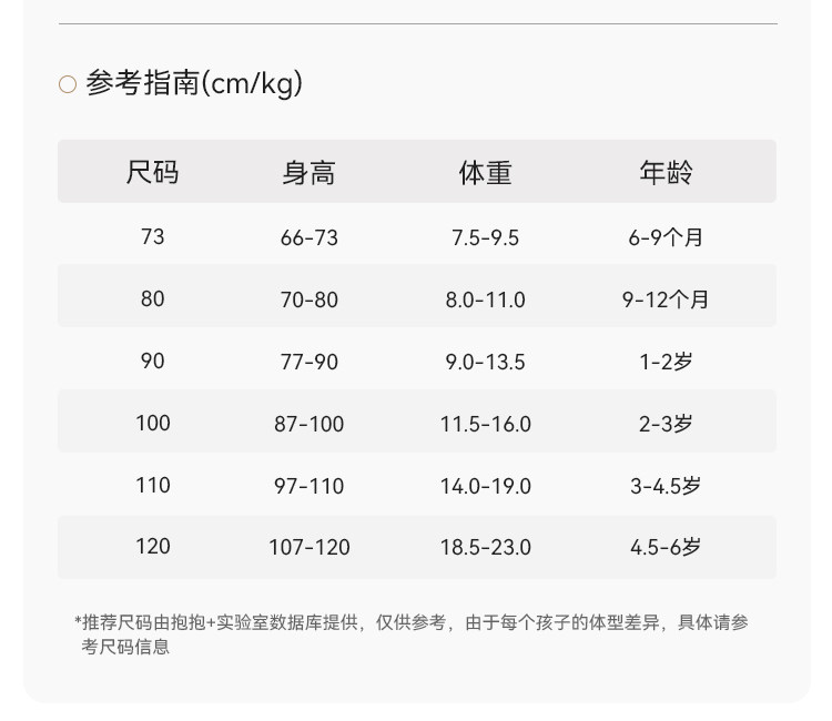 babylove宝宝开衫春秋长袖婴幼儿外套弹力外穿休闲上衣简约百搭 — 9