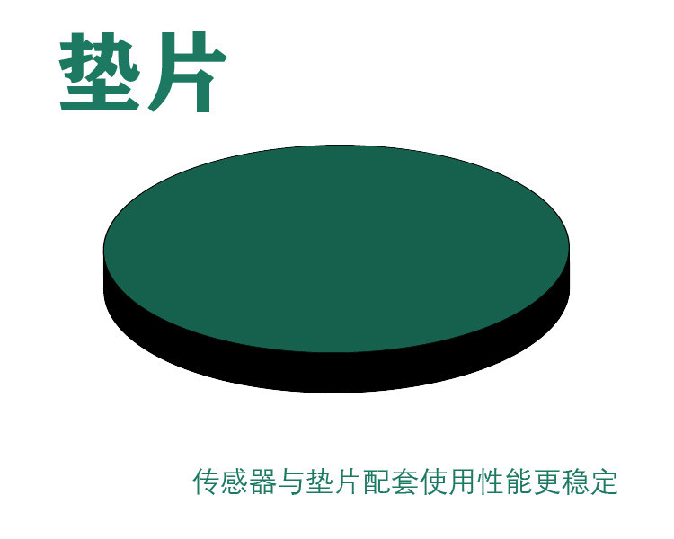Film Flexible pressure Sensor Test Gasket FlexiForce FSR test gasket Force sensitive